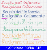 Richiesta scrittooooona-scuola-infanzia-gif
