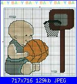 schema pallacanestro-baby-gioca-pallanestro-jpg