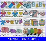 Idee x bomboniere-sacchettini-accessori-bambini-jpg