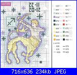 Richiesta schema segno SAGITTARIO-sagittario-jpg