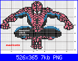 cerco schema spiderman-spiderman%2520a%2520petit-png