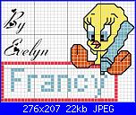 Titti e Ih-Oh con i nomi-twetty-francy-jpg