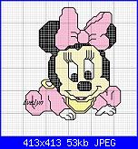 Rimpicciolire - Minnie baby-fatto-minnie-jpg