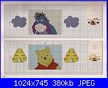 Bordure Asciugamani Winnie The Pooh!-winnie-jpg