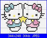 hello kitty segno zodiacale-gemelli%5B1%5D%5B1%5D-jpg