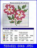 sacchetti porta confetti-lembrancinhas-inesquec%25c3%25adveis-2-%5B2%5D-jpg