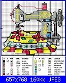 cerco schema signora che cuce..-am_59235_991873_941671-jpg