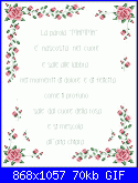 cerco consiglio x frase di kahlil-Gibran-la-parola-mamma-rose-gif