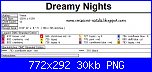 winne pooh "Dreamy Nights"-winnie-dreamy-nights-key-png