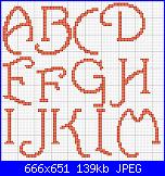 alfabeto novella-alfa-novella-maiusc-m-jpg