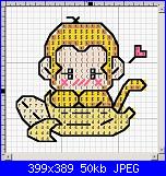 animaletti carini...sperando ke non ce li abbiate...-scimmia-jpg