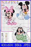 Schema Minnie per Bigmammy-gruppo-jpg