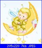 cerco schema fiocco nascita-farfalla-jpg