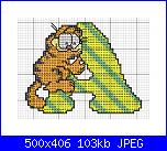 Alfabeto di Garfield-jpg