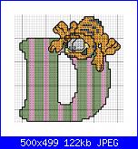 Alfabeto di Garfield-d-jpg