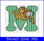 Alfabeto di Garfield-m-jpg