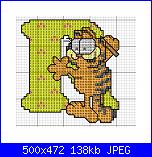 Alfabeto di Garfield-r-jpg