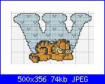 Alfabeto di Garfield-w-jpg