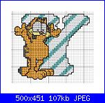 Alfabeto di Garfield-y-jpg