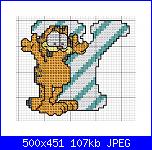 Alfabeto di Garfield-y-jpg