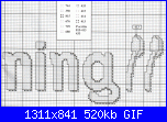 Schema strofinaccio per ansa69-x-ansa2-gif