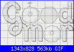 Schema strofinaccio per ansa69-x-ansa-gif