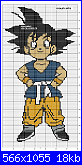 schema di dragon ball-dra-png