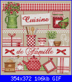 Madame la Fée (collegato Monotematici)-cuisinedefamille-gif