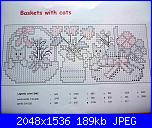 "Country by the dozen" di Jeremiah Junction-baskets-cats-jpg