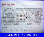 "Country by the dozen" di Jeremiah Junction-blueberry-basket-jpg