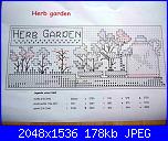 "Country by the dozen" di Jeremiah Junction-herb-garden-jpg