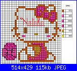 Schema Hello Kitty Pasqua-kitty-uovo-jpg