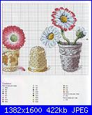 Cerco schema figura ditali-cucito-ditali-con-jpg