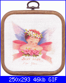 Cerco schema di questi angioletti-em-f07-gif