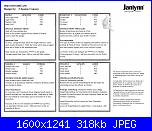 Cerco schema di questi angioletti-57421003-jpg