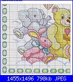 bless bunnie teddy and me regalino per tutti-bless-bunny-tedd-121-jpg