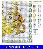 bless bunnie teddy and me regalino per tutti-bless-bunny-tedd-121-jpg