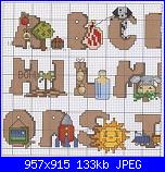 cerco schema "abecedario"-alfabeto-simpatic-jpg