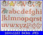 Richiesta alfabeto angeli-alfbeto-de-anjin-104-jpg