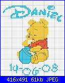 Consiglio x sacchettini con Winnie-2-jpg