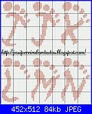 Ho trovatoooooooo!-alfabeto%252520pezinho%2525201-jpg