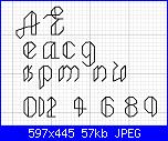 Cerco Alfabeto e numeri a punto scritto-abc-jpg