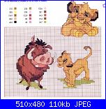 Il re Leone - Timon e Pumbaa-re-leone-mod-1-jpg