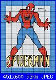 ..Schema Spiderman/Uomo Ragno??-l-18419601spman-jpg