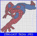 ..Schema Spiderman/Uomo Ragno??-spiderman5zf-jpg