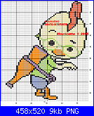 lo conoscete chicken little?-chicken%2520little%25202-png