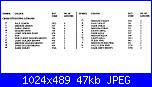 Schema con gatti che dormono-key-1-jpg