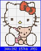 Ciao!! I miei primi schemi per voi!-hellokitty3-jpg