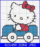 Ciao!! I miei primi schemi per voi!-hellokitty-auto-jpg