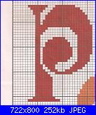 Alfabeto per ... chi lo vuole :-P!-scansione0010a-jpg